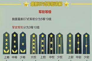 梅西对阵夏洛特数据：4脚射门2次射正打进1球，创造1次机会